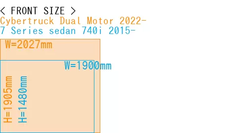 #Cybertruck Dual Motor 2022- + 7 Series sedan 740i 2015-